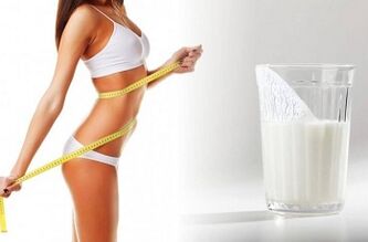 regras para perder peso com a dieta kefir
